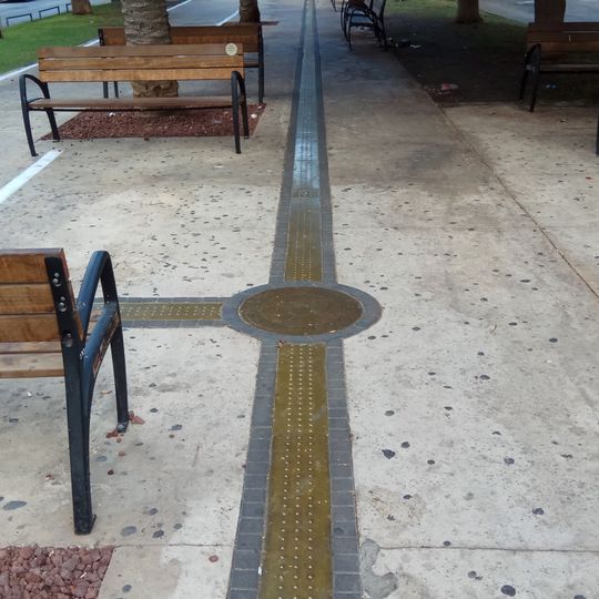 Independence Trail Tel Aviv