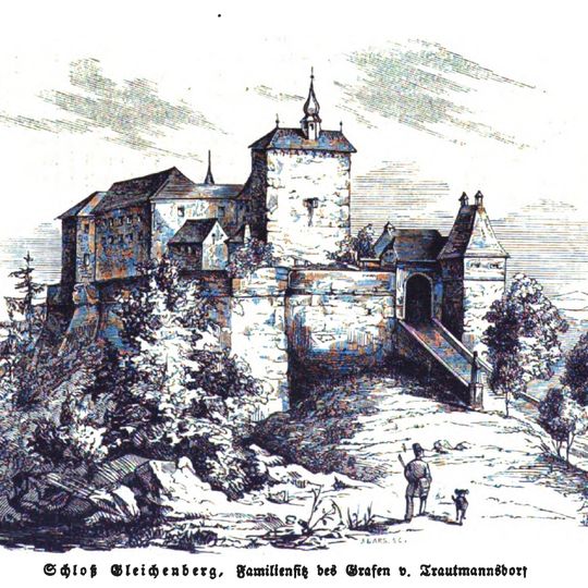 Schloss Gleichenberg