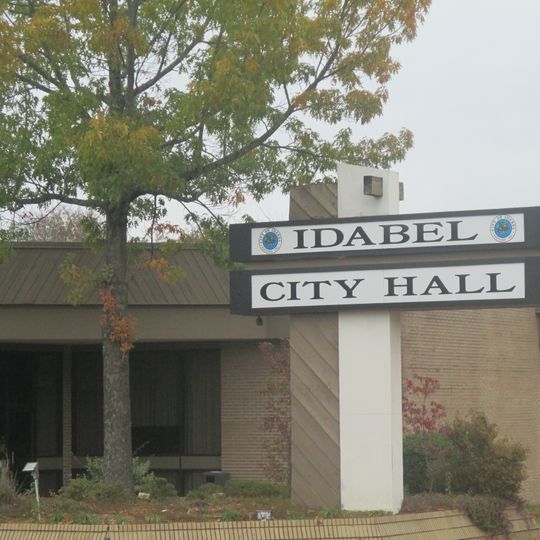 Idabel