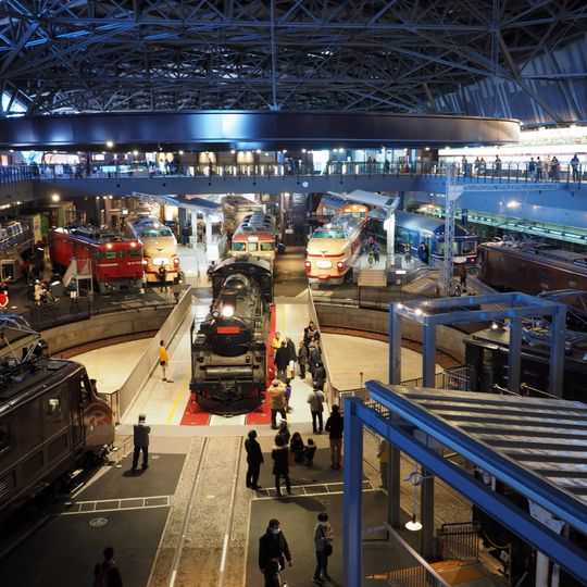 Musée du chemin de fer