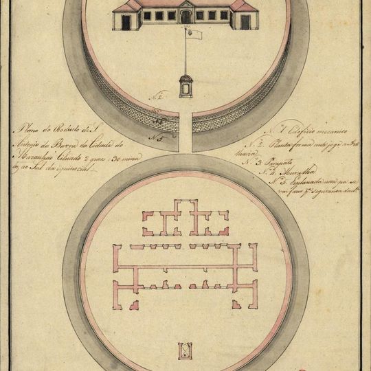 The City’s Fortification System