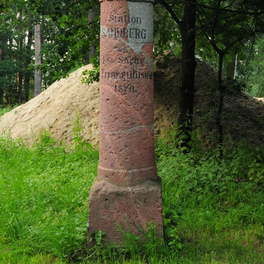 Station 155 Sandberg