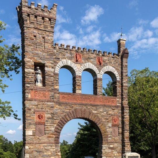 National War Correspondents Memorial
