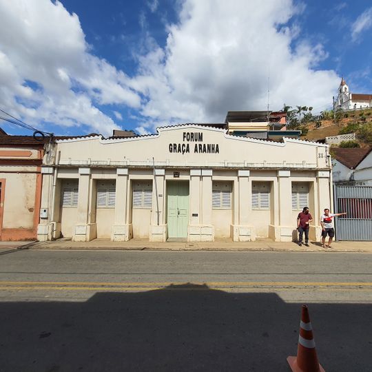 Fórum Graça Aranha