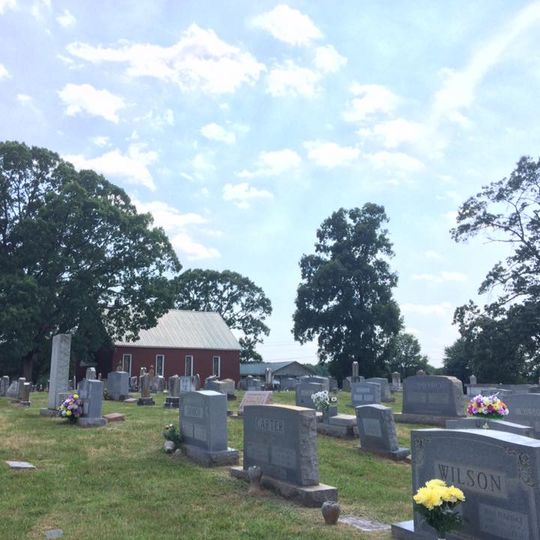 Sardis Primitive Baptist Church