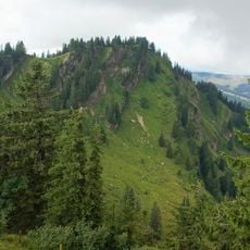 Hohenfluhalpkopf