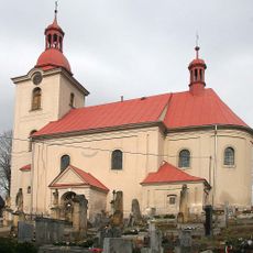 Church of the Nativity of the Virgin Mary