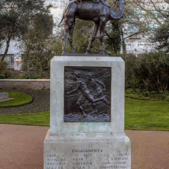 Imperial Camel Corps Memorial