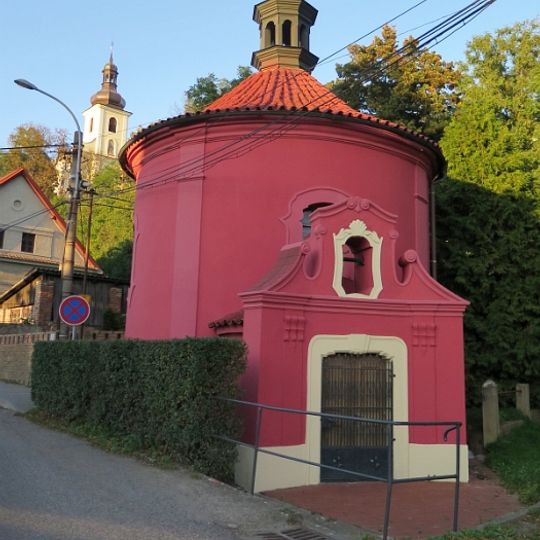 Chapel of the Nativity of the Virgin Mary