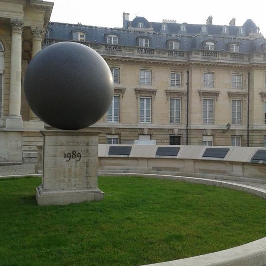 Sphere des Droits de l'Homme