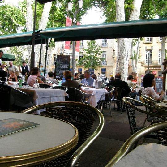 Café des Deux Garçons