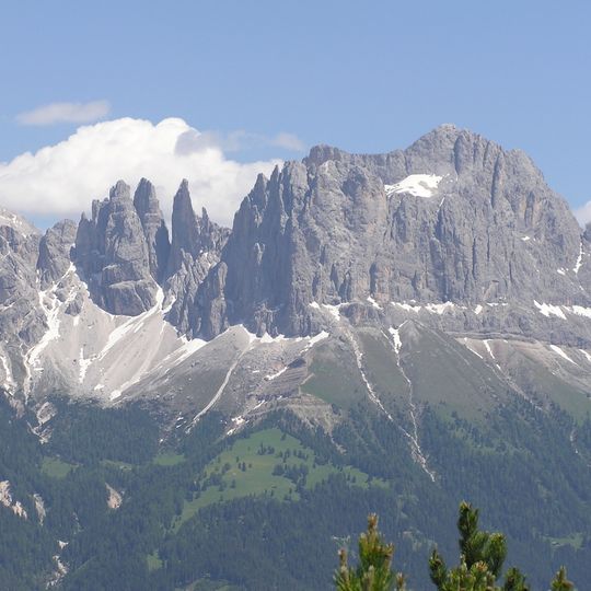 Rosengarten group