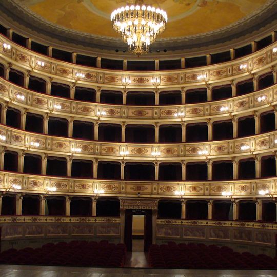 Teatro dell'Aquila