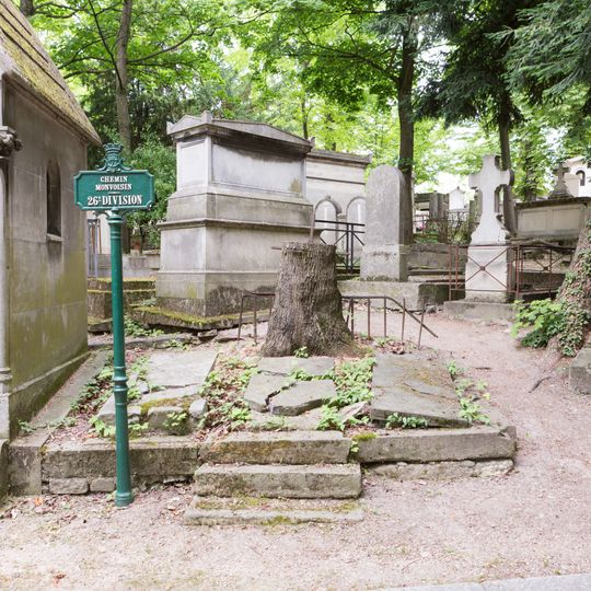 Grave of Unidentified1