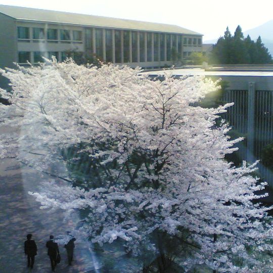 Kyoto Sangyo University