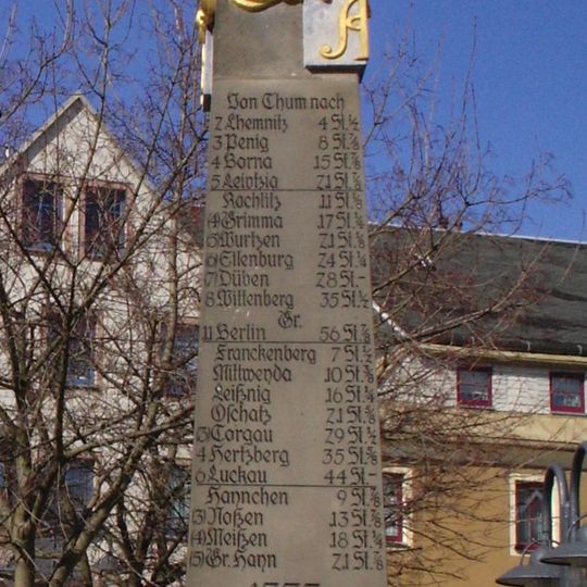 Polish-Saxon Post Milestone in Thum