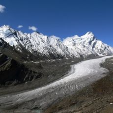 Drang-Drung Glacier