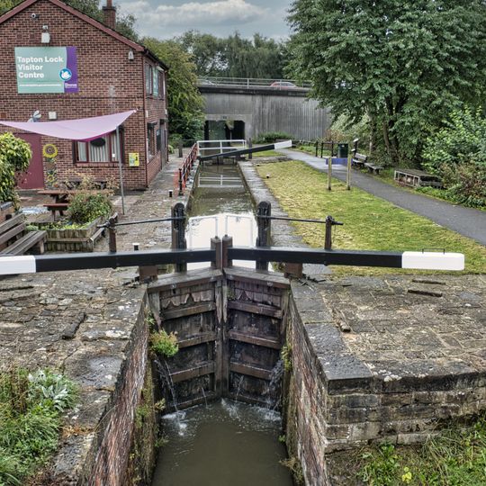 Tapton Lock