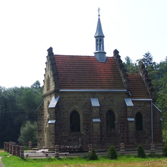 Kamionka Mała, Limanowa County