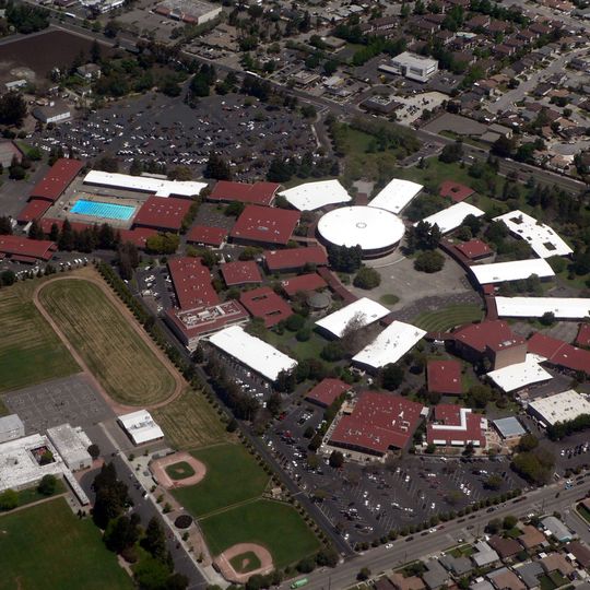 Chabot College