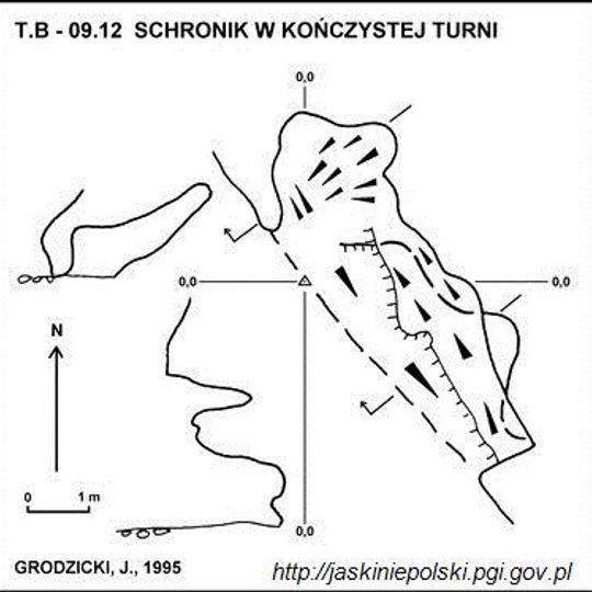 Schronik w Kończystej Turni