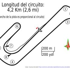 Autódromo Eusebio Marcilla