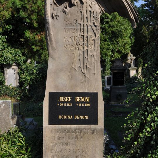 Hroby na Svatováclavském hřbitově