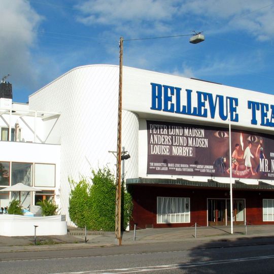 Bellevue Teatret