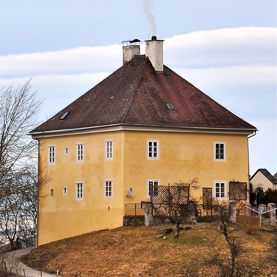 Pfarrhof Sankt Gandolf, Glanegg