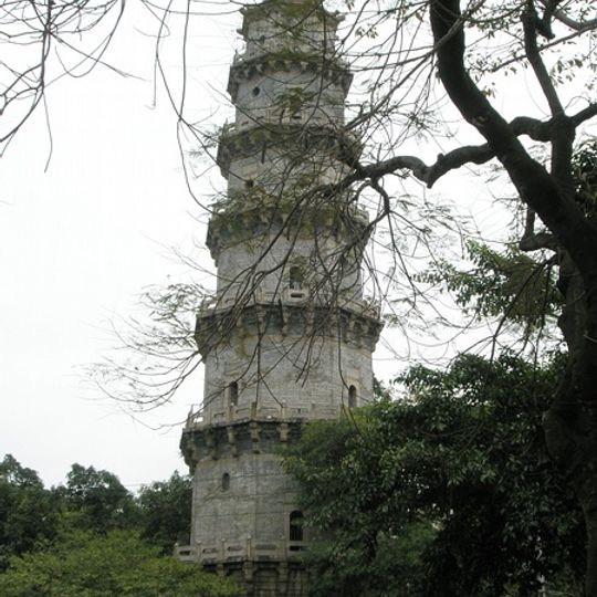 Wenguang Pagoda