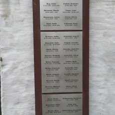 Commemorative plaque
