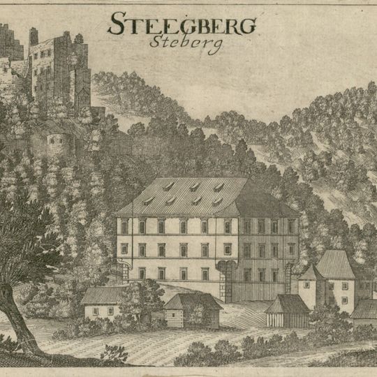 Šteberk Castle