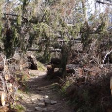 Nature reserve Na Policy