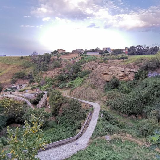 Vallone Sant'Antonio