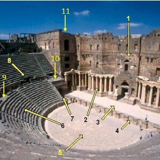 Teatro romano di Bosra
