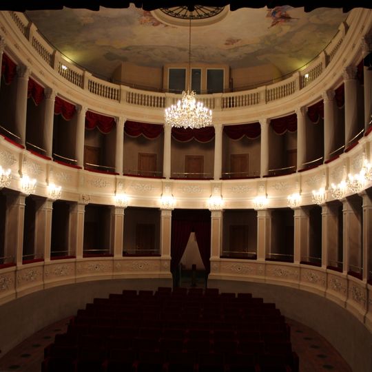 Teatro Nicola degli Angeli