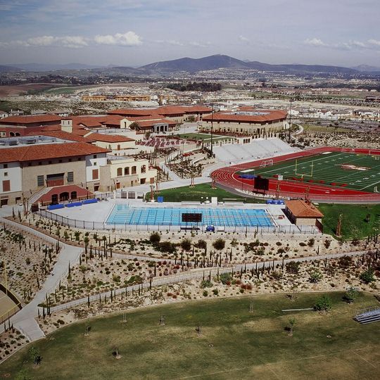 Cathedral Catholic High School