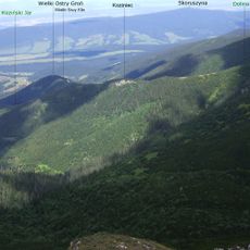 Veľký Ostrý grúň