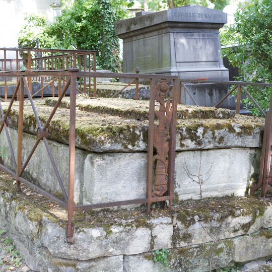 Grave of Unidentified42