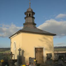 Kaple Nanebevzetí Panny Marie