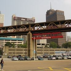 Memphis Suspension Railway