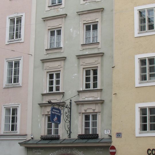 Bäckerhaus, Grünfläche als archäologisches Fundhoffnungsgebiet