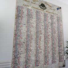 East Fremantle Honour Roll, Council Offices