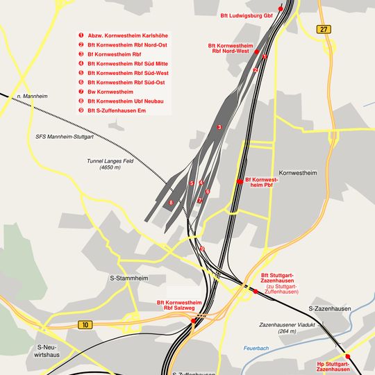 Kornwestheim classification yard