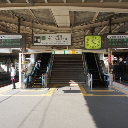 Narita Station