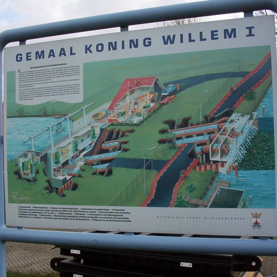 Gemaal Koning Willem I