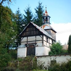 Chapel of Saint John of Nepomuk