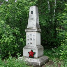 Dyatlov Pass