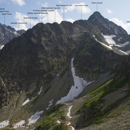 Skrajny Jastrzębi Kopiniak