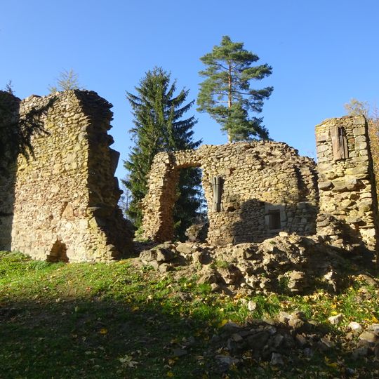 Kostel sv. Bartoloměje